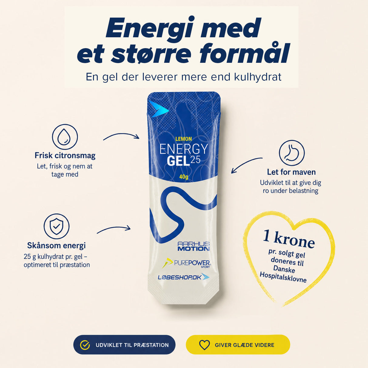 BACH Energy Gel Lemon