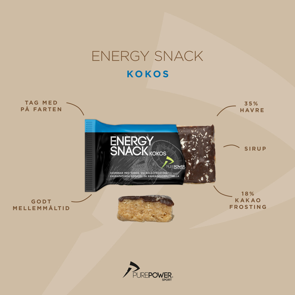 Energy Snack Kokos 12x60 g