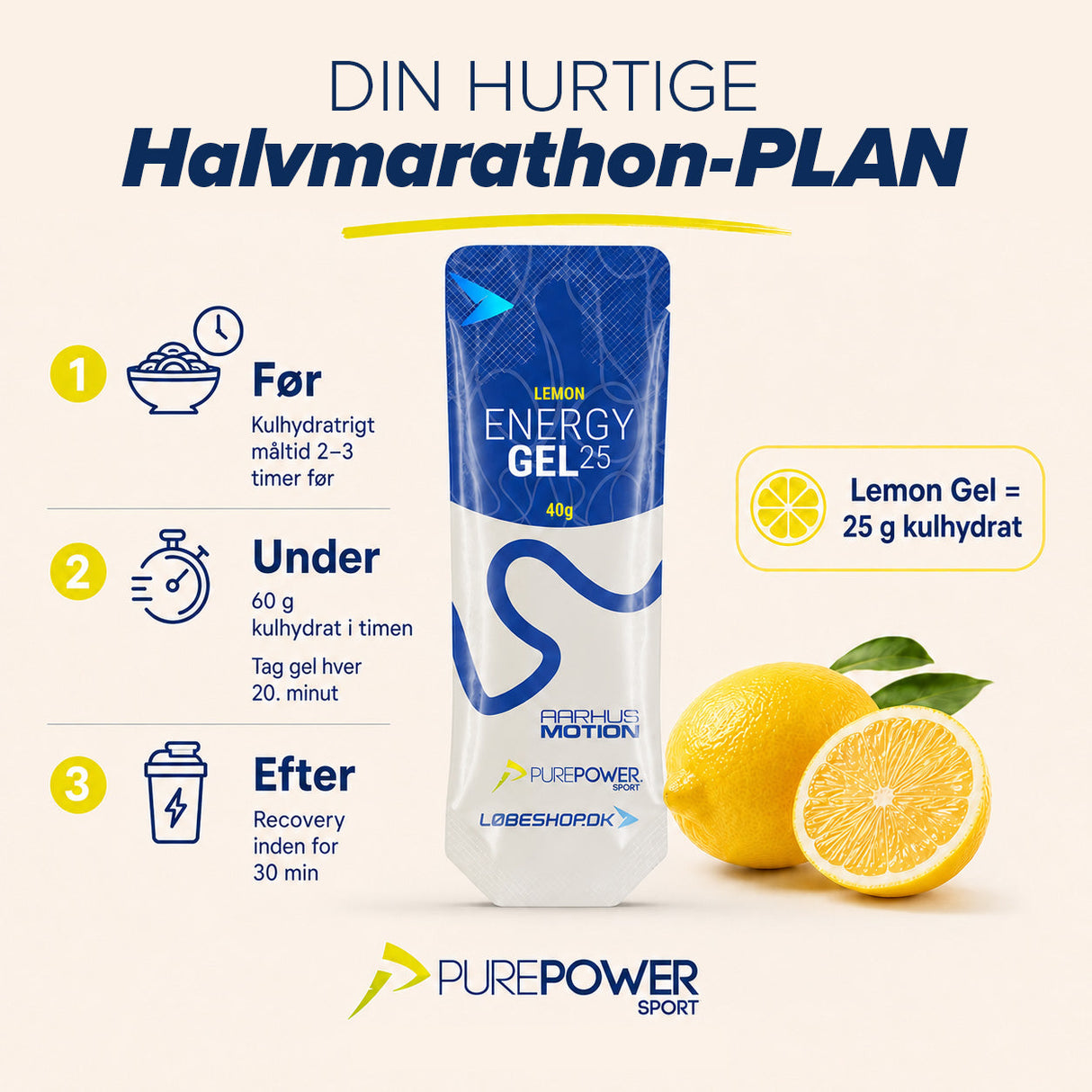 BACH Energy Gel Lemon