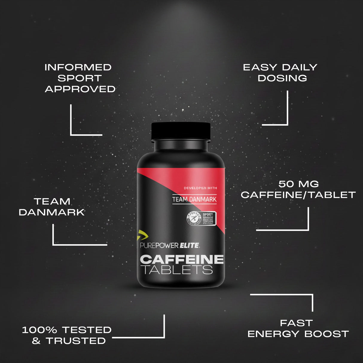 Elite Caffeine Tablets