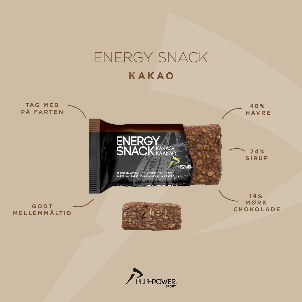 Energy Snack Kakao 12x60 g