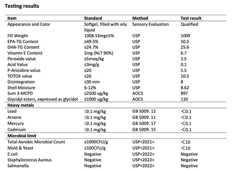 Omega-3 Kapsel 90 stk.